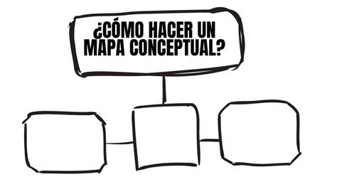 Cómo Hacer Un Mapa Conceptual Con Cmaptools