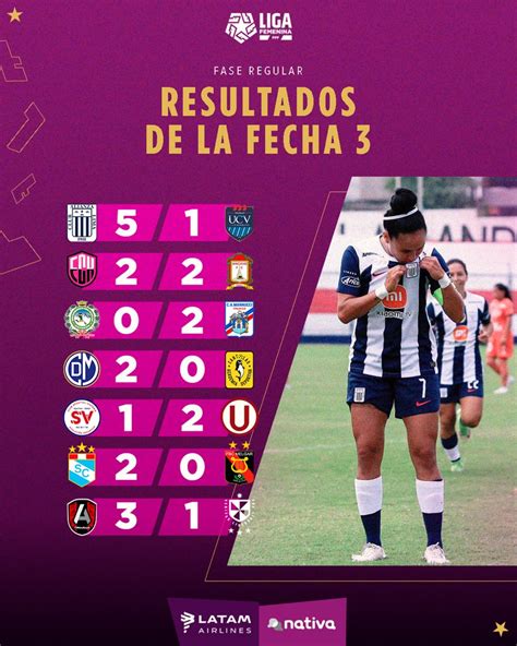 Liga Femenina FPF on Twitter 𝗙𝗶𝗻 𝗱𝗲 𝘂𝗻𝗮 𝗳𝗲𝗰𝗵𝗮 𝗹𝗹𝗲𝗻𝗮 𝗱𝗲 𝗴𝗼𝗹𝗲𝘀