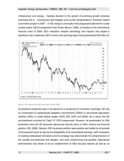 General Electric Ge Case Study