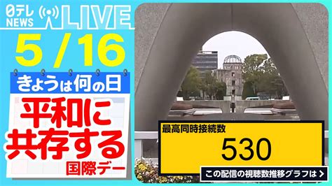 ライブ同時接続数グラフ『【きょうは何の日】『平和に共存する国際デー』防衛装備移転 3 原則の見直し議論へ “日本の安全保障の転換点”反撃