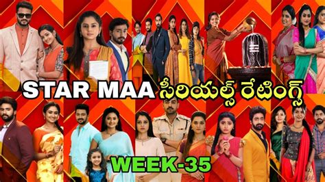 Star Maa Serials Trp Ratings This Week Telugu Serials Trp Ratings