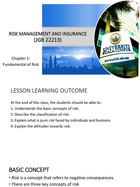 Chapter 1 Risk Management Pdf Risk Risk Aversion