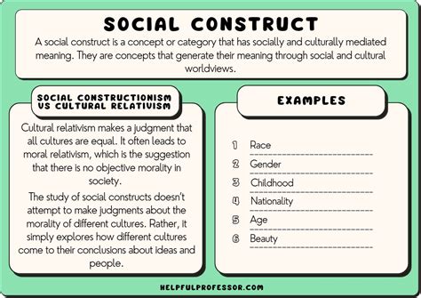 28 Social Construct Examples 2025