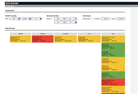 Issue Tracker Template Google Sheets - prntbl.concejomunicipaldechinu ...