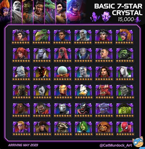 7 Star Basic Pool Rcontestofchampions