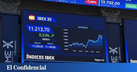 Bolsa E Ibex En Directo El Nasdaq Enlaza Seis Subidas Seguidas Y