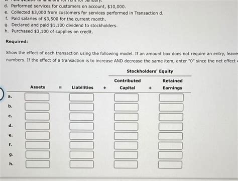 Solved Transaction Analysis Galle Inc Entered Into The Chegg