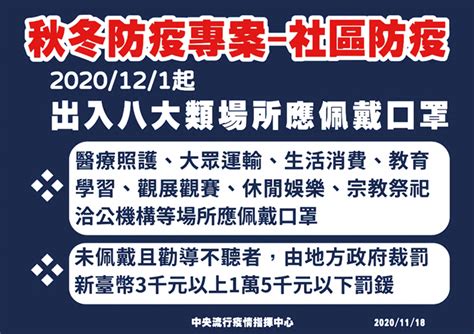 金門日報全球資訊網 秋冬防疫即起啟動 出入八大類場所要戴口罩