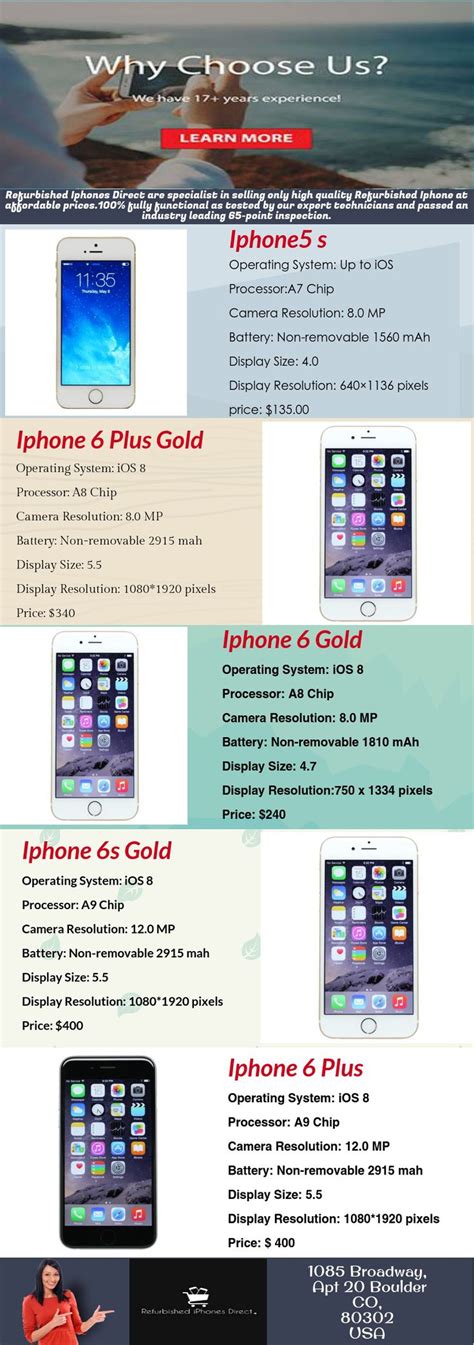 Take Home An Apple Certified Refurbished Iphone And Enjoy Here Refurbished Iphones Direct