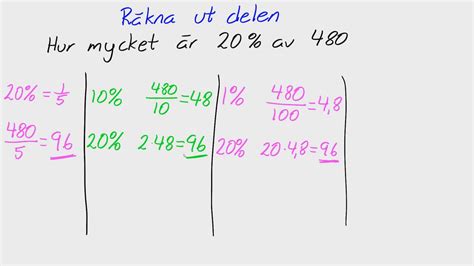 Åk 8 Och 9 Adam Procent Räkna Ut Delen Youtube