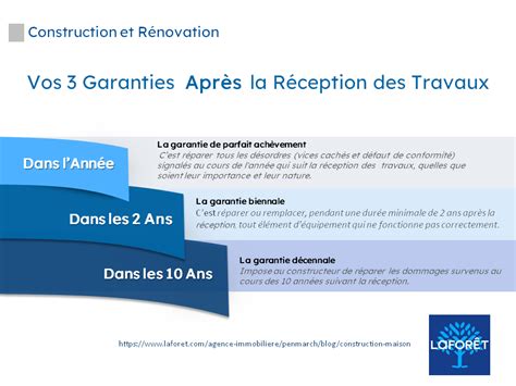 3 Garanties après réception des travaux d une maison blog immobilier