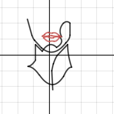 Algebra Graph Art Project Face Desmos