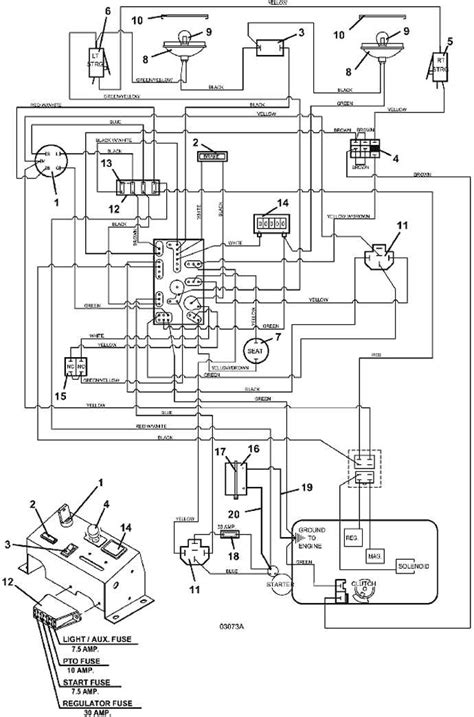 Understanding The Ignition Switch Diagram For Your Mower