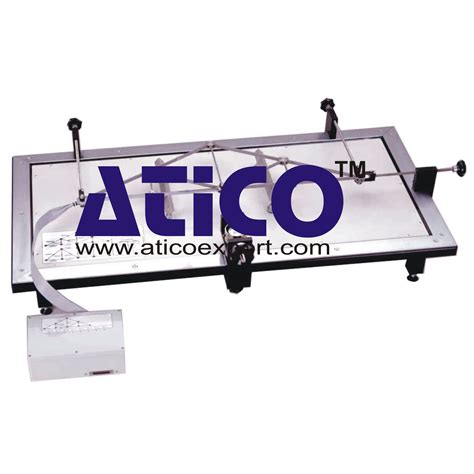 Forces In A Howe Truss Manufacturer And Supplier Atico India