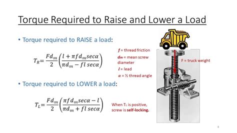 Power Screws KQ11 YouTube