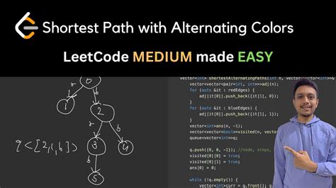 1129 Shortest Path With Alternating Colors LeetCode Medium Graphs