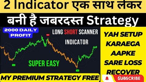 Best Buy Sell Indicator Accurate Reversals Using This Secret