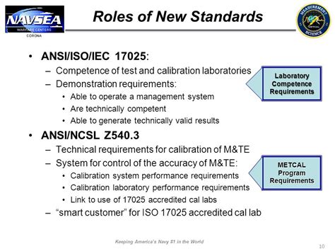 Nacla Value Navy Metcal Perspective Ppt Video Online Download