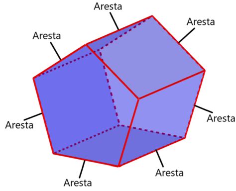 Faces V Rtices E Arestas Do Prisma Pentagonal Neurochispas