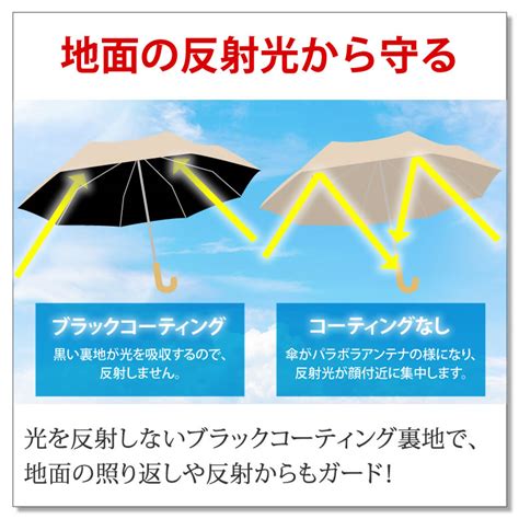 日傘 完全遮光 長傘 晴雨兼用 10本骨 ブラックコーティングで反射光も遮断 マイナス20度の遮熱効果 テフロン加工ではっ水 防汚 大きい