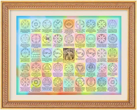 The 44 Seals of Solomon 12x16 Kabbalah Poster for Instant Download ...