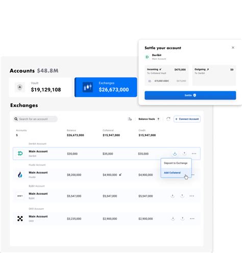 Fireblocks 1 Institutional Digital Asset Custody Settlement Issuance