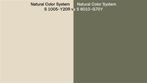 Natural Color System S Y R Vs S G Y Side By Side Comparison