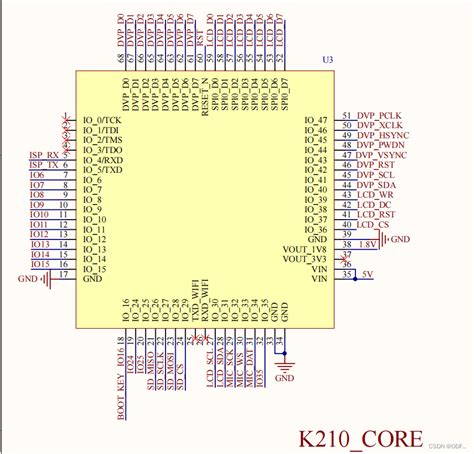 K210学习篇二硬件原理图篇 k210的原理图在哪里找 CSDN博客