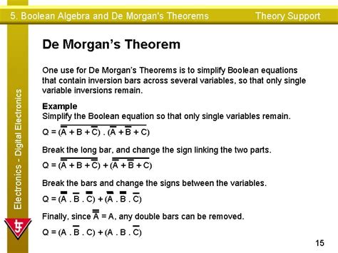 5 Boolean Algebra And De Morgans Theorems Theory