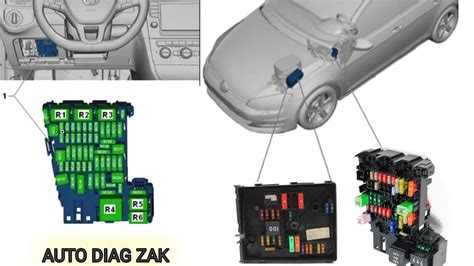 Emplacement des boîtes à fusibles avec explications de chaque fusible