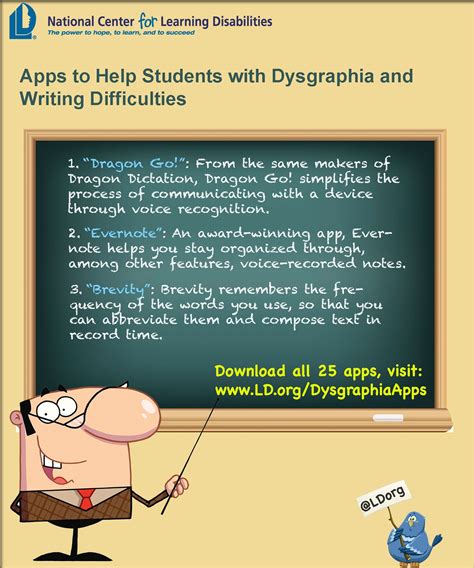 Apps For Dyslexia And Dysgraphia Tvorimzvlny