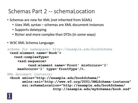 PPT - XML Validation & Schema Languages PowerPoint Presentation - ID