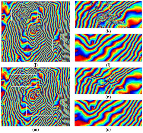 Sensors Free Full Text Improved Goldstein Interferogram Filter