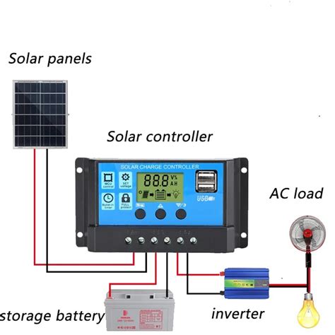 Controlador De Carga Solar Para Uso Industrial Bater A De Panel Solar