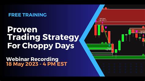 How To Day Trade Effectively On Choppy Trading Sessions Youtube