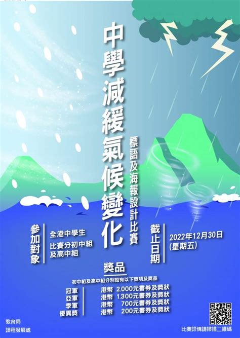 Climate Change Mitigation Slogan cum Poster Design Competition ...