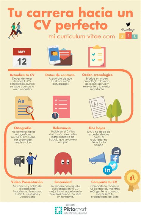 10 Consejos Para Tu Curriculum Vitae Infografia Infographic Tics Y