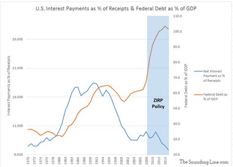 F Ebt Payments 2024 Elka Nicole