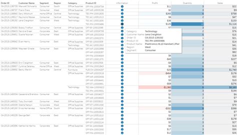 Tableau Tip Highlight Table With Info Icons The Information Lab