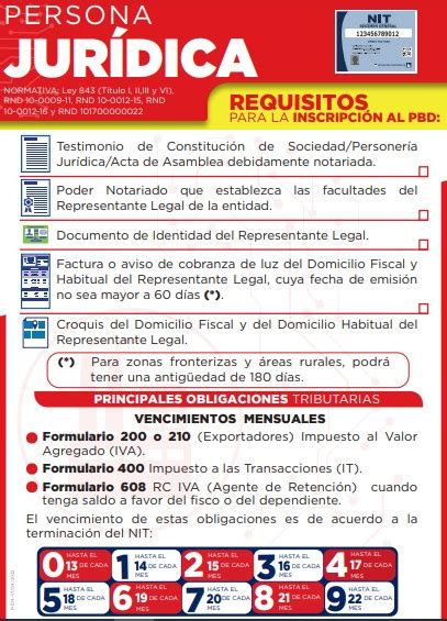 Aperturar Un NIT Nuevos Requisitos Que La Norma No Menciona