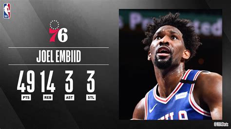 Joel Embiid Season Stats 2024 - Ambur Lilyan