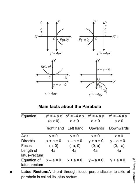 Class Maths Notes For Conic Sections Pdf Study Material Aglasem