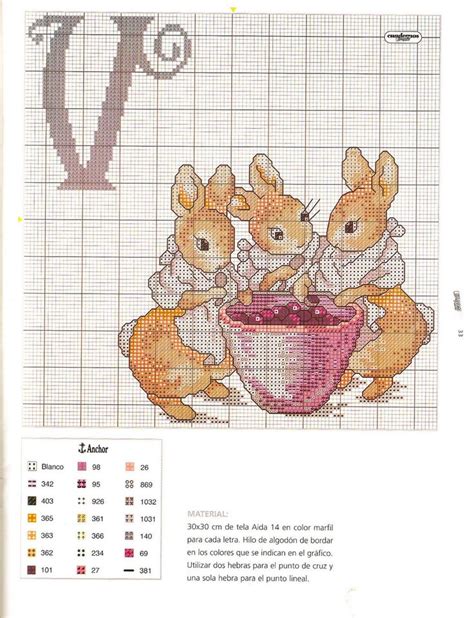 The Cross Stitch Pattern Shows Three Rabbits In A Bowl