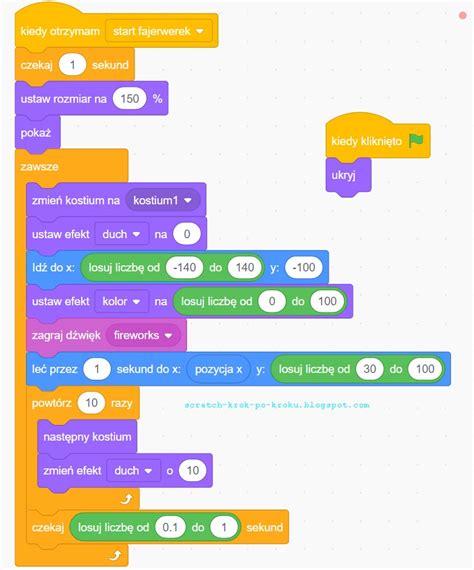 Scratch Krok Po Kroku Zgadywanie Liczby