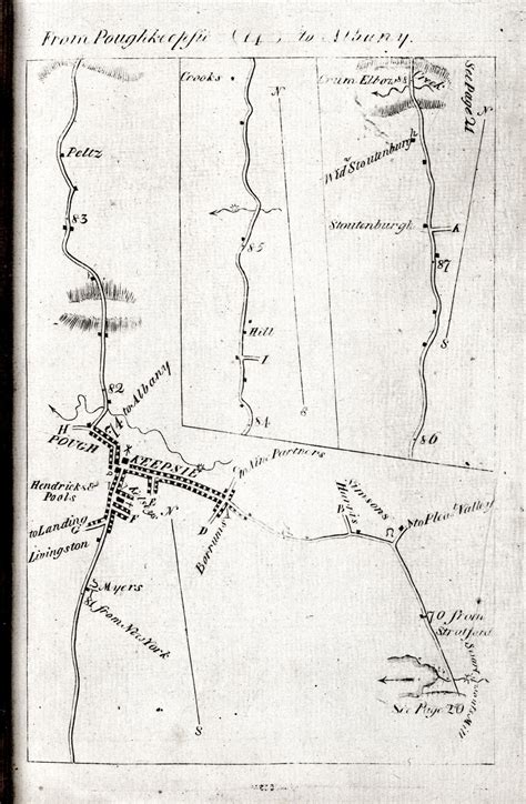 Maps of Poughkeepsie - Dutchess County Historical Society