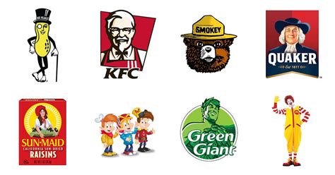 An Overview of Historically Iconic Mascot Logos