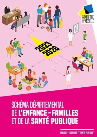 Le Conseil D Partemental Oriente Sa Politique Enfance Famille Sur La