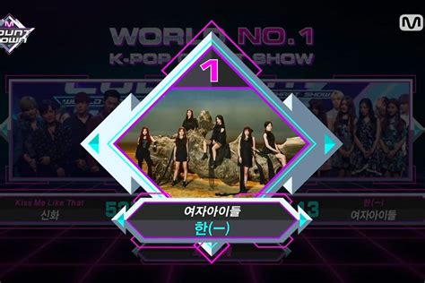 Watch G I DLE Takes 3rd Win For HANN On M Countdown Performances