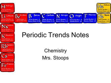 Periodic Trends Ag Chemistry Mrs. Fahey. - ppt download