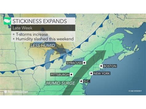 Return to Sticky: Pleasantville's Weather | Pleasantville, NY Patch